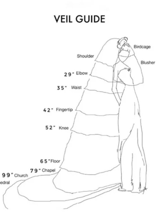 Satin Trim Knee Length Wedding Veil main image 5